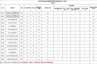 他最懂他的压力！霍伊伦破门后，奥纳纳飞奔到前场与其拥抱